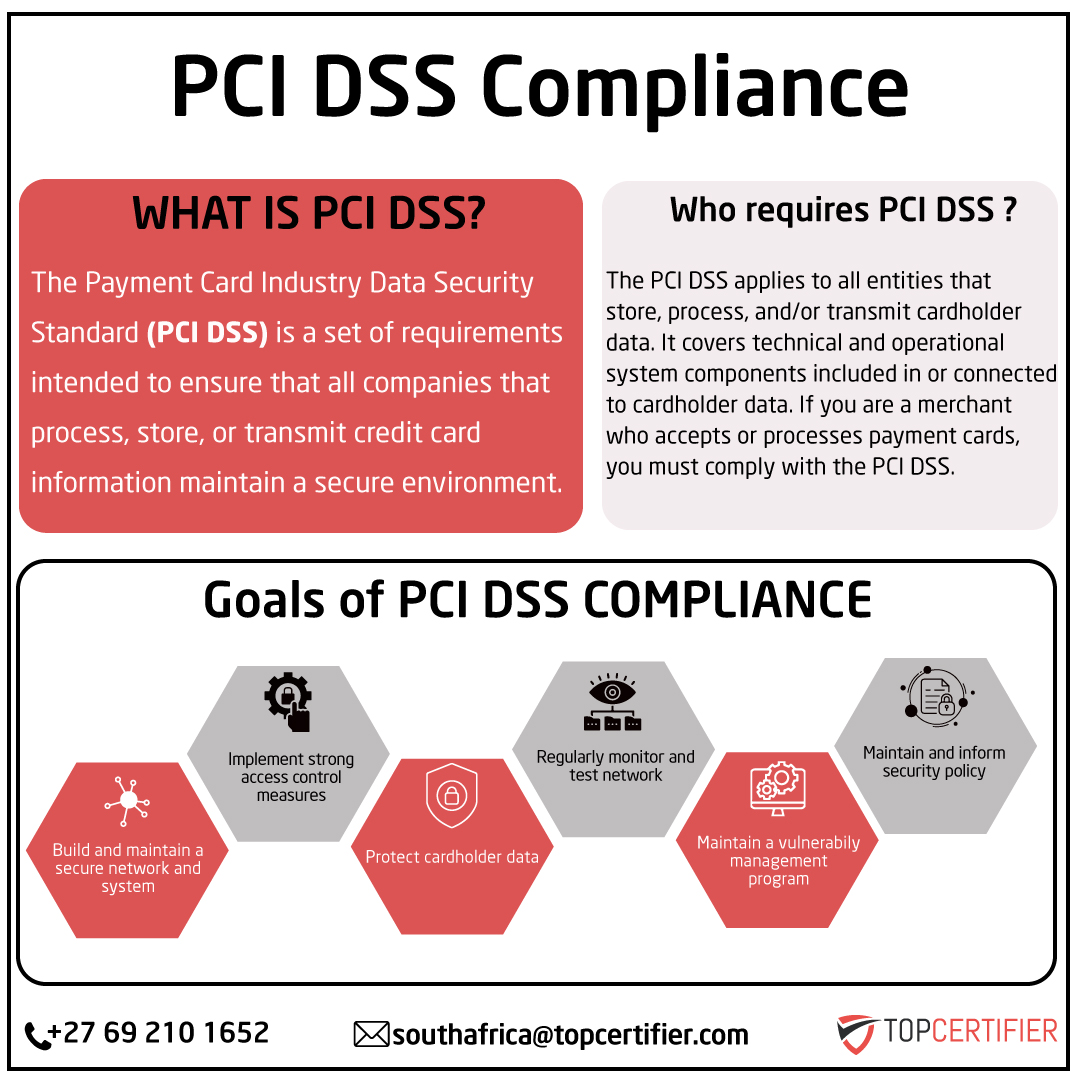 pcidss-certification in Japan